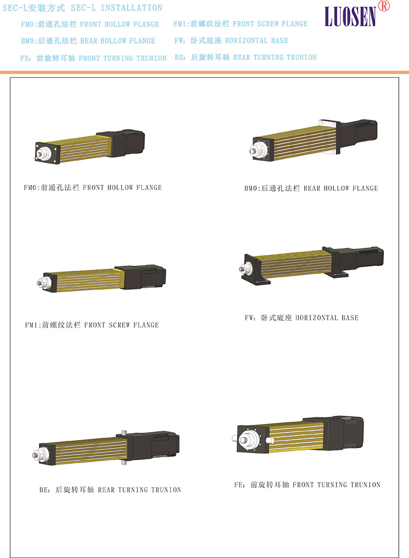 安装方式 (2).jpg